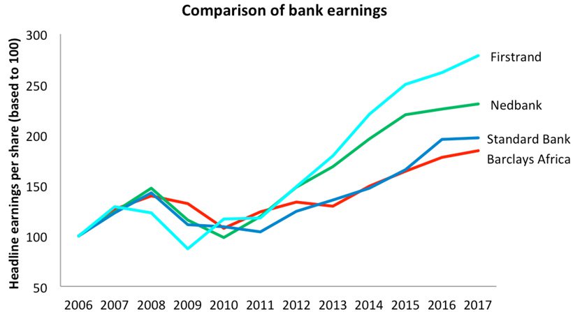 bank-earnings.jpg